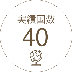 40countries